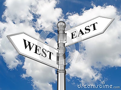 Directional sign East West Stock Photo