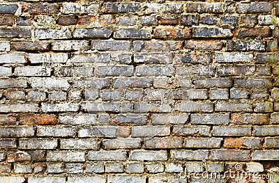 Dirty brick wall - grunge background Stock Photo