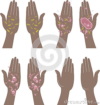 Dirty hands and clean hands Vector Illustration
