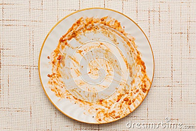 Dirty plate Stock Photo