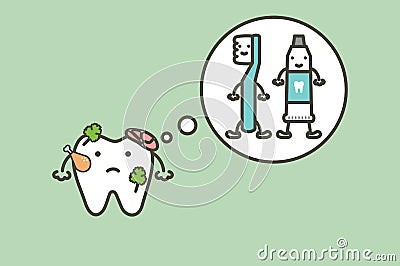 Dirty tooth thinking of toothbrush and toothpaste, food stuck in teeth Vector Illustration