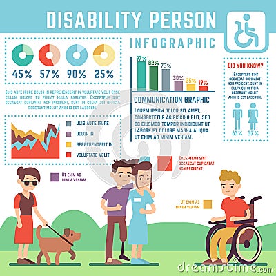 Disability care, disabled, handicapped person vector infographic Vector Illustration