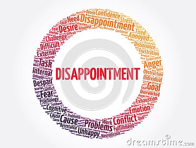 Disappointment word cloud, concept background Stock Photo