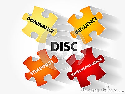 DISC (Dominance, Influence, Steadiness, Conscientiousness Stock Photo