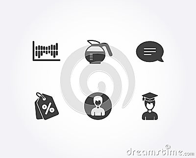 Discount tags, Chat and Column diagram icons. Coffeepot, Person and Student signs. Vector Illustration