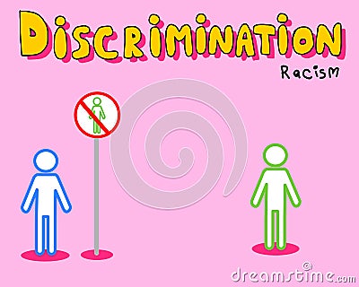 Discrimination