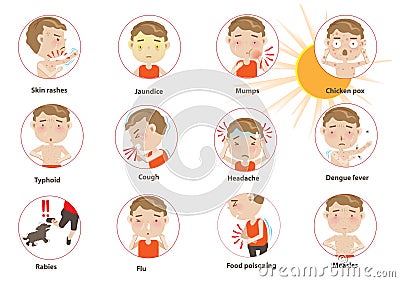 Disease Summer Vector Illustration