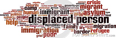 Displaced person word cloud Vector Illustration