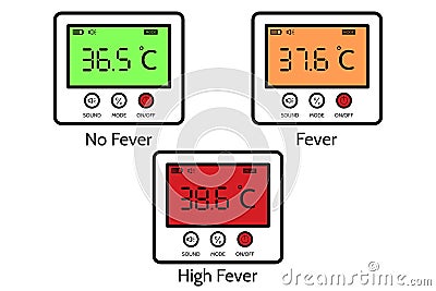 The display screen of the infrared thermometer displayed result in digital numbers with colors according to the temperature level. Vector Illustration