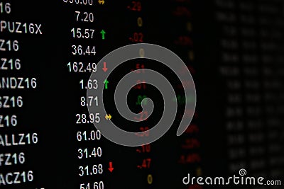 Display of single stock future market data on monitor Stock Photo