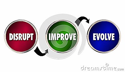 Disrupt Improve Evolve Cycle Process Change Innovate Stock Photo