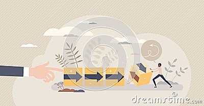 Disrupting and opposite reaction with strategy change tiny person concept Vector Illustration