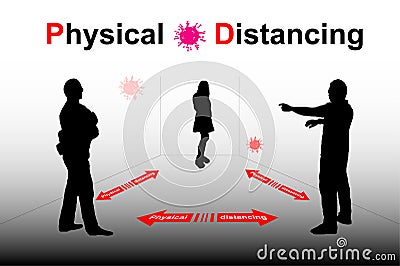 Physical Distancing Warning Sign Stock Photo