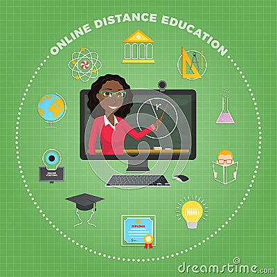 Distance education, learning. The student listens to the lecture Vector Illustration