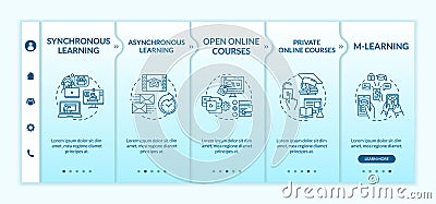 Distance learning types onboarding vector template Vector Illustration