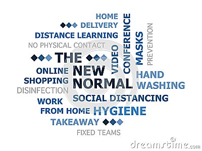 Distance the new normal tag cloud Vector Illustration