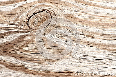 Distress Wooden Background Stock Photo