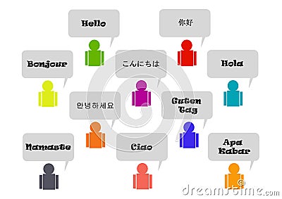 Diversity in corporate life, hello in different languages English, Chinese, French, Japanese, Korean, Indian, German, Indonesian Stock Photo