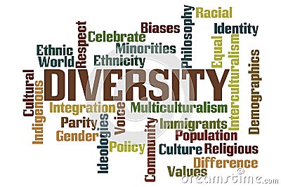 Diversity Word Cloud Stock Photo