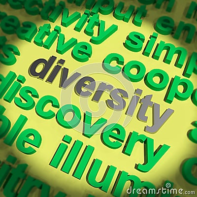 Diversity Word Means Cultural And Ethnic Differences Stock Photo