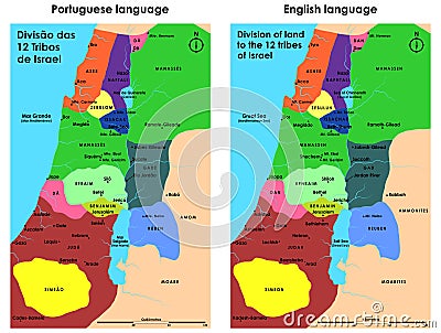 Division of the 12 Tribes of Israel Vector Illustration