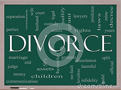 Divorce Word Cloud Concept on a Blackboard Stock Photo