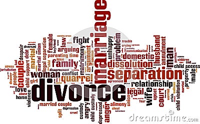 Divorce word cloud Vector Illustration