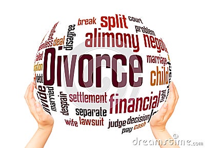 Divorce word cloud sphere concept Stock Photo