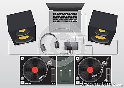 Dj mixing turntable set vector Vector Illustration