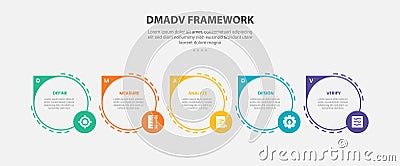 DMADV framework infographic outline style with 5 point template with big circle with sharp edge and small circle badge for slide Stock Photo