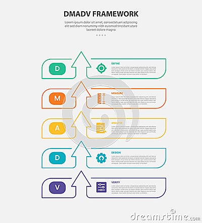 DMADV framework infographic outline style with 5 point template with creative box container with arrow top direction stack Stock Photo