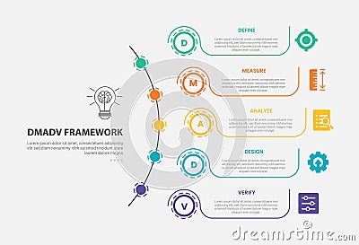 DMADV framework infographic outline style with 5 point template with long half circle line with dotted circle line point for slide Stock Photo