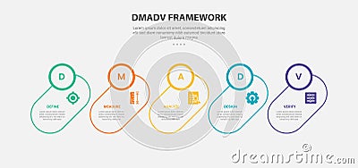 DMADV framework infographic outline style with 5 point template with skew round rectangle with circle badge header for slide Stock Photo