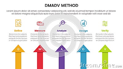 dmadv six sigma framework methodology infographic with arrow top direction 5 point list for slide presentation Vector Illustration