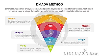 dmadv six sigma framework methodology infographic with funnel shape layered 5 point list for slide presentation Stock Photo
