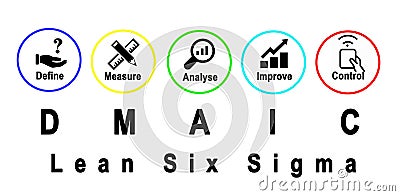 DMAIC: approach to problem solution Stock Photo