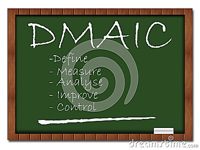 DMAIC Classroom Board Stock Photo