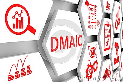 DMAIC concept cell background Cartoon Illustration