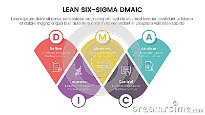 dmaic lss lean six sigma infographic 5 point stage template with modified round triangle information concept for slide Stock Photo