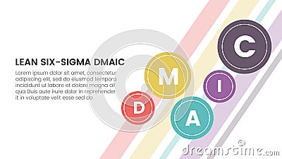 dmaic lss lean six sigma infographic 5 point stage template with small circle spreading for background main page concept for slide Stock Photo