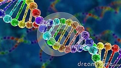 Deoxyribonucleic Acid Dna and Molecular Plexus on the Dark Blue Background  Stock Footage - Video of rotating, presentation: 207983362