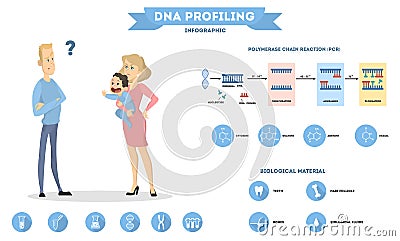 DNA and parenthood. Vector Illustration