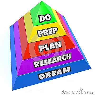 Do Achieve Success Pyramid Steps Instructions Stock Photo