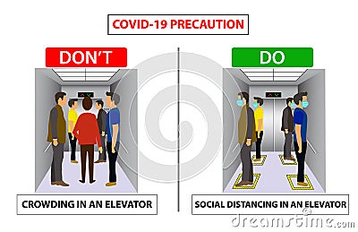 Do and don`t poster for covid 19 corona virus. Safety instruction for office employees and staff. Social distancing maintain in a Vector Illustration