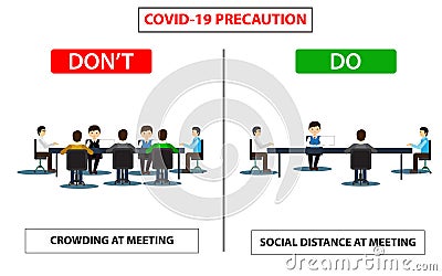 Do and don`t poster for covid 19 corona virus. Safety instruction for office employees and staff. Victor illustration of maintain Vector Illustration