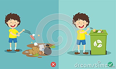 Do not throw littering on the floor.wrong and right Vector Illustration