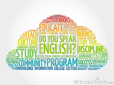 Do You Speak English? word cloud Stock Photo