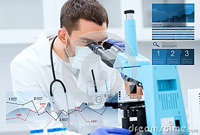 Doctor with microscope in clinical laboratory Stock Photo