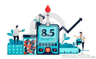 Doctor and people check blood sugar level with glucose meter. Diabetes type two check up. Diet for non-communicable diseases Vector Illustration