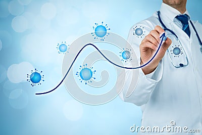 Doctor practitioner prepare for a second wave of covid-19 Stock Photo